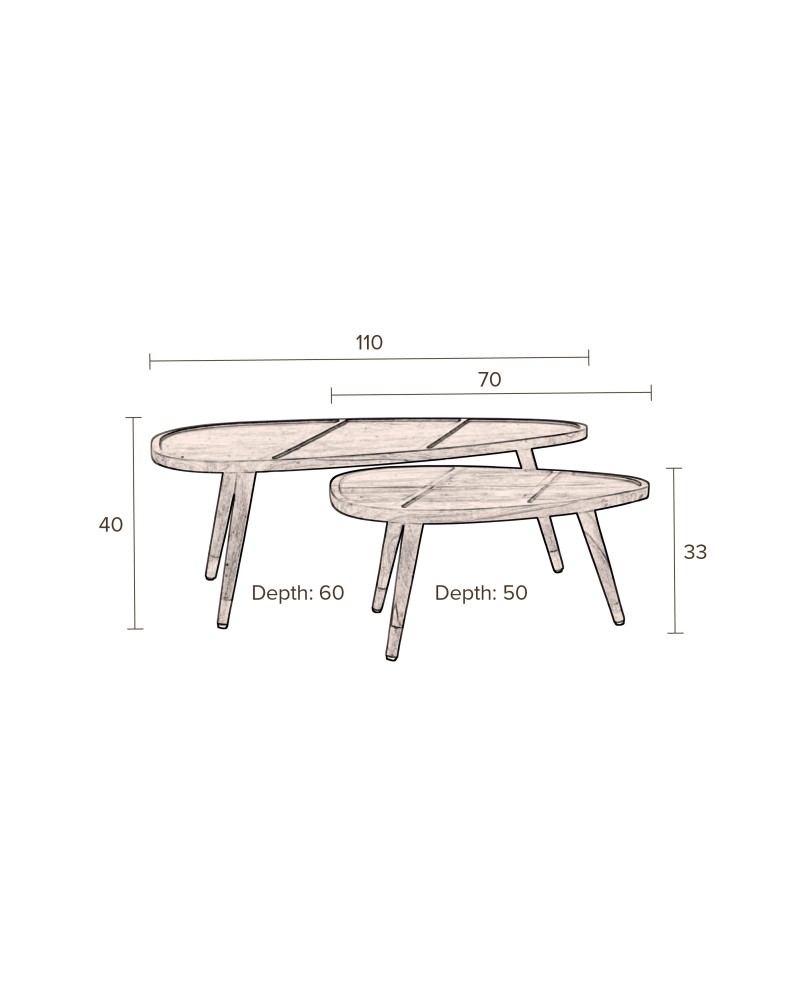 SHAM Coffee Table set of 2