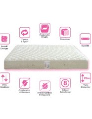 XENIA PLUS Orthopaedic Mattress 160x200cm