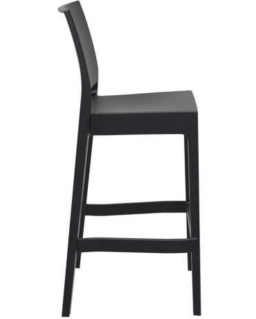 MAYA 75 Bar Stool | Black